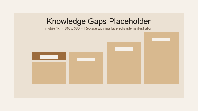 Editorial placeholder for a layered diagram where missing foundational blocks destabilize the higher layers.