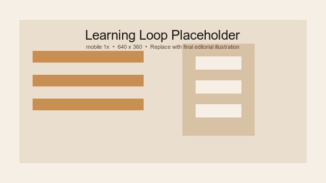 Editorial placeholder showing two parallel learning paths, one built through trial and debugging, and another shortened by AI intervention.